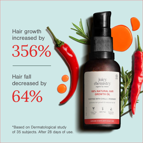Product image 2 | Indian product Online Shopping Store