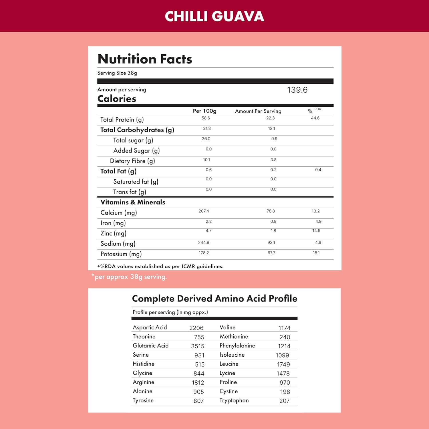 Product image 3 | Indian product Online Shopping Store