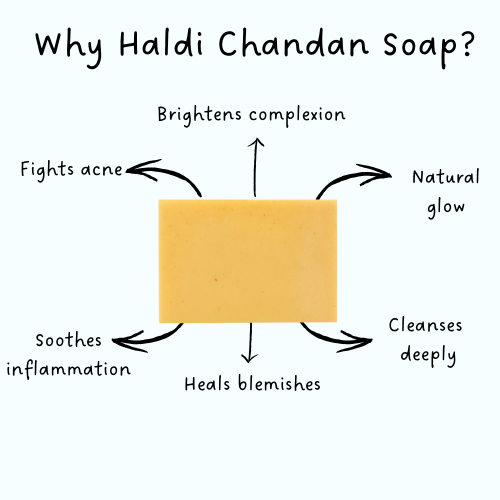 Product image 4 | Indian product Online Shopping Store