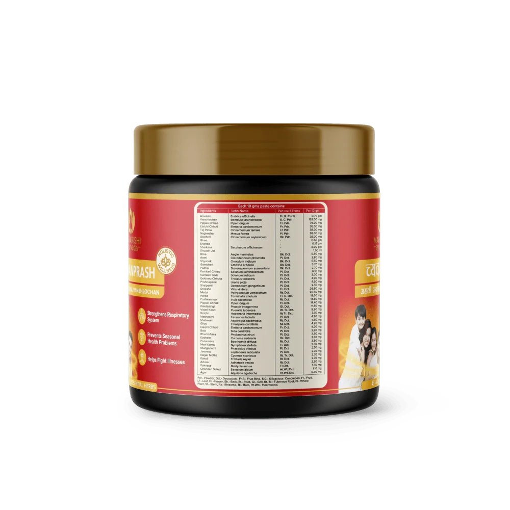 Product image 2 | Indian product Online Shopping Store