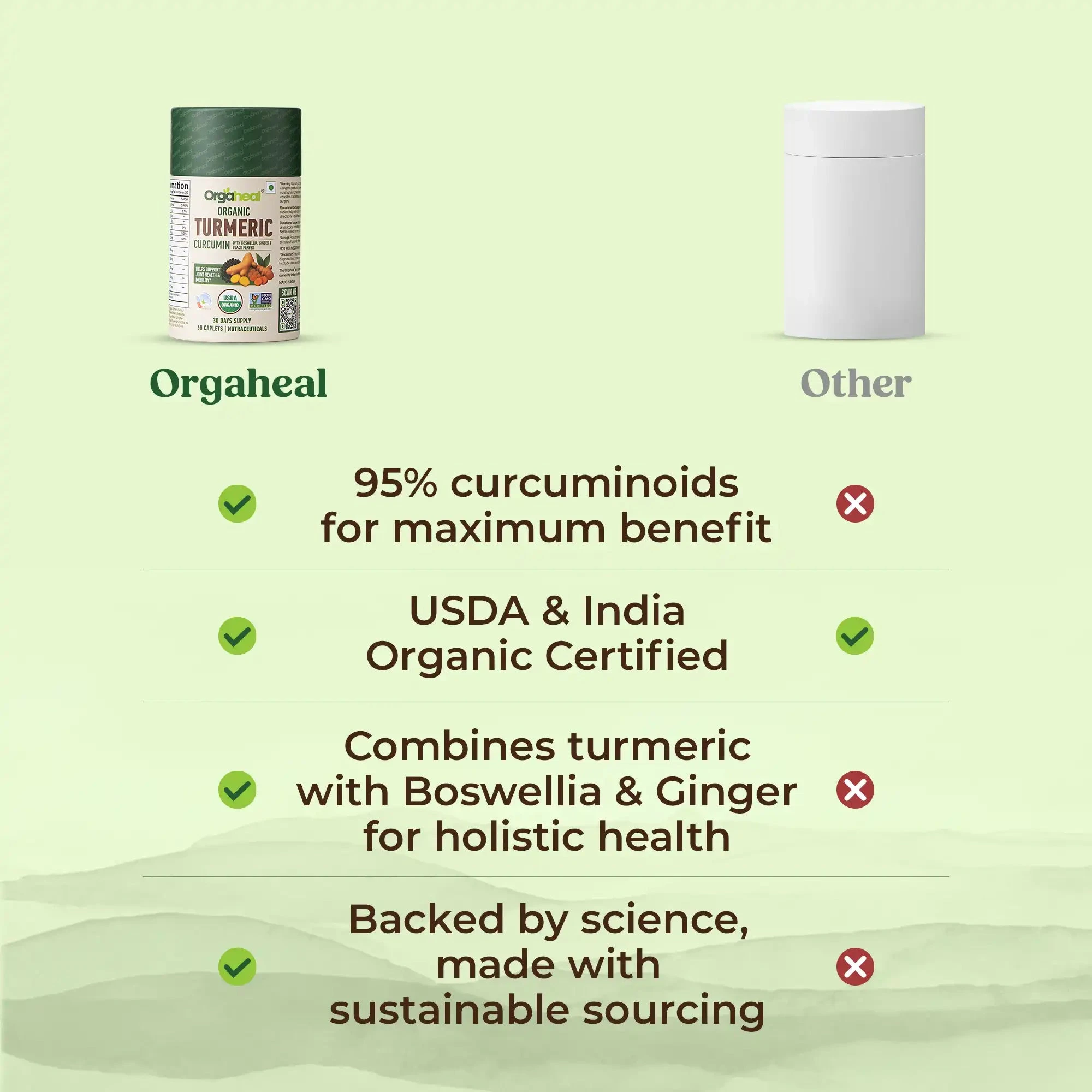 Organic Turmeric Curcumin_6 | Indian product Online Shopping Store