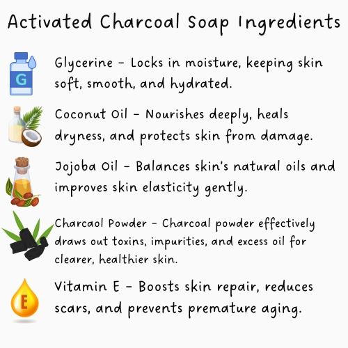 Product image 2 | Indian product Online Shopping Store