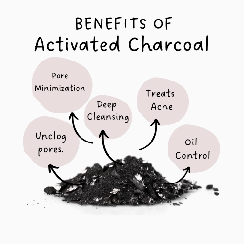 Product image 3 | Indian product Online Shopping Store