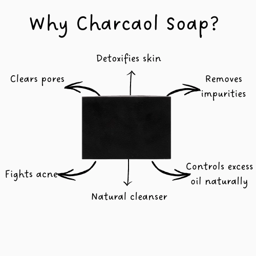 Product image 5 | Indian product Online Shopping Store