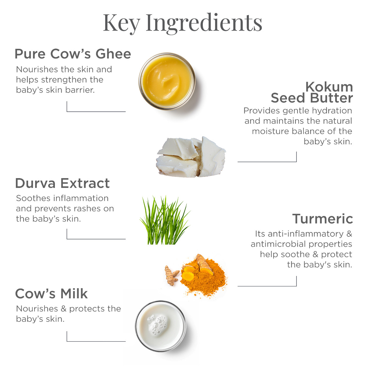 Product image 3 | Indian product Online Shopping Store