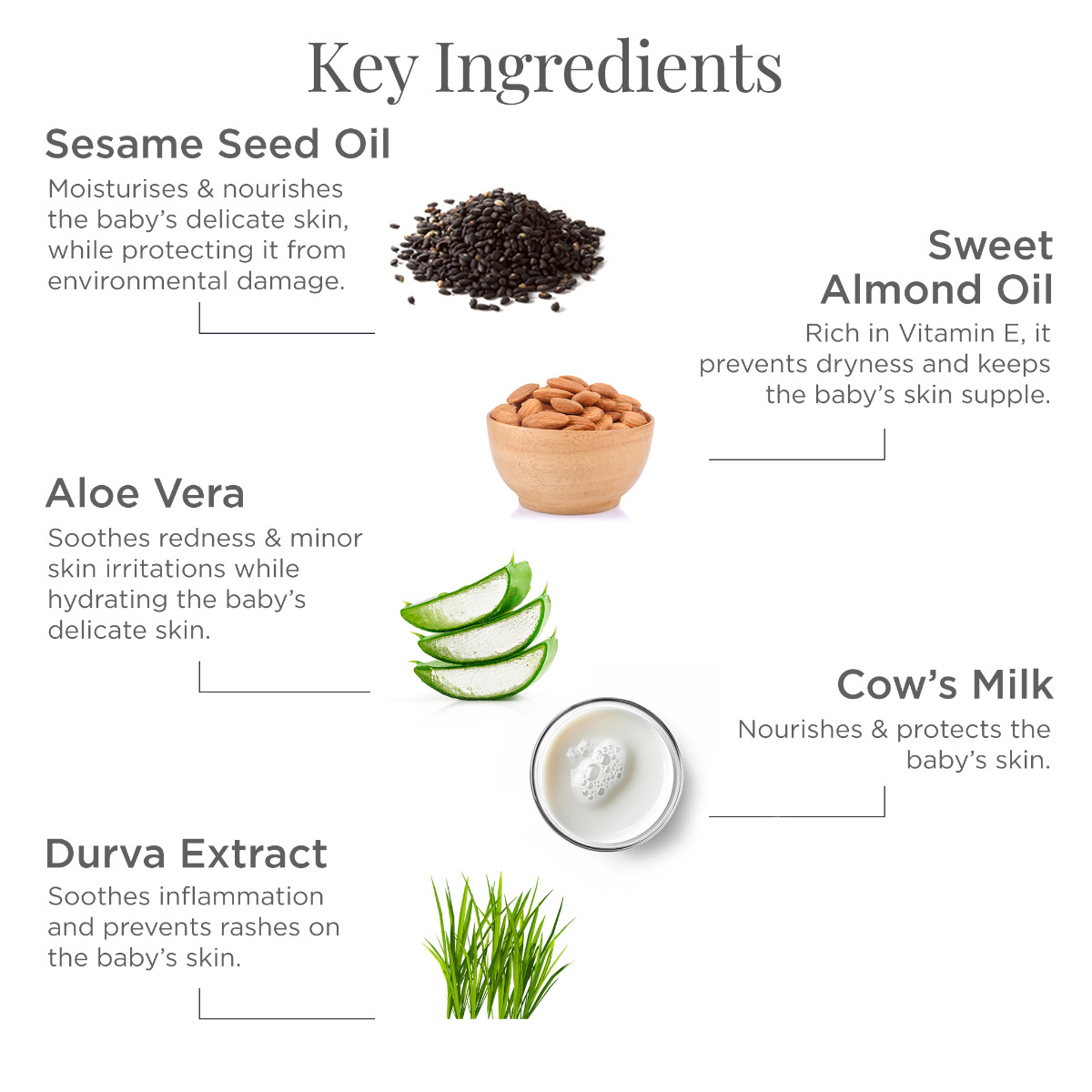 Product image 3 | Indian product Online Shopping Store