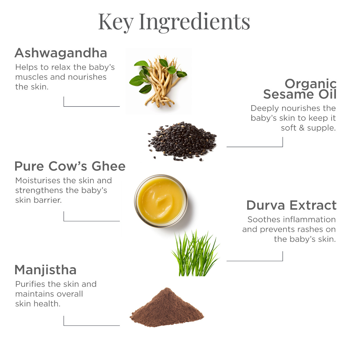 Product image 3 | Indian product Online Shopping Store