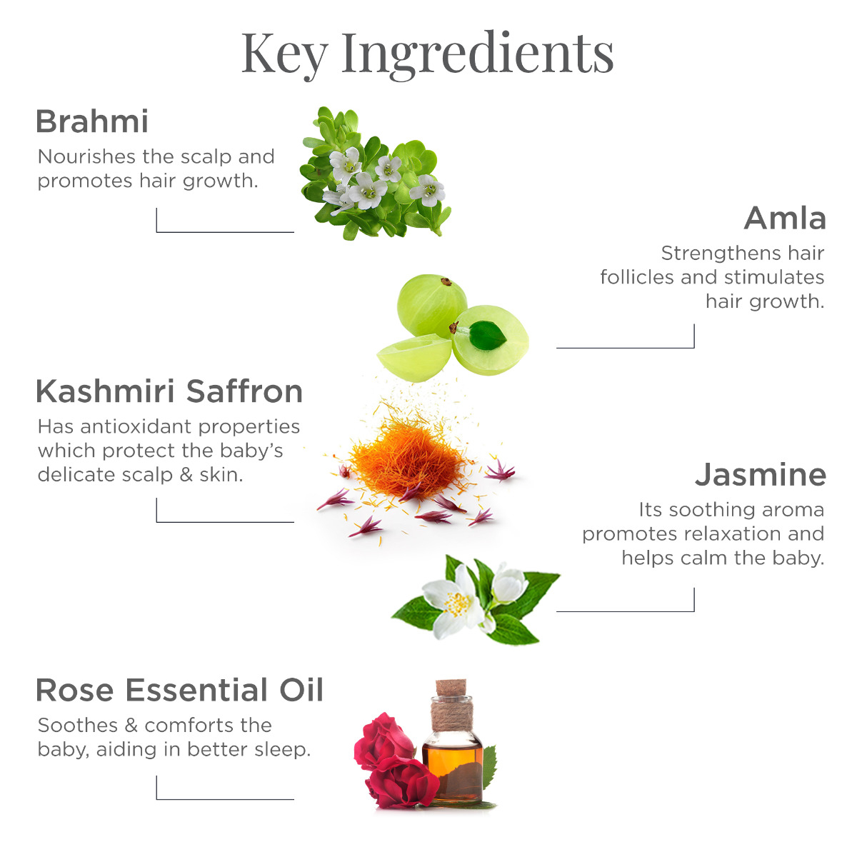 Product image 3 | Indian product Online Shopping Store