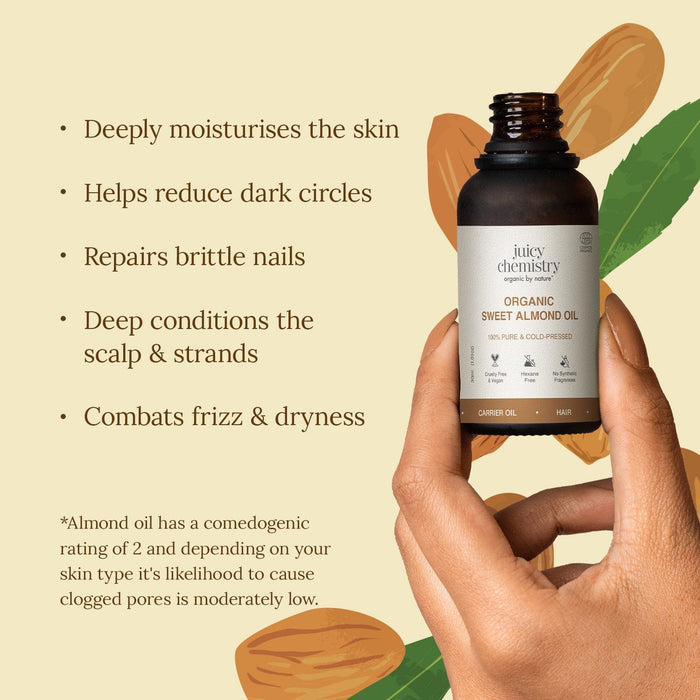 Product image 2 | Indian product Online Shopping Store