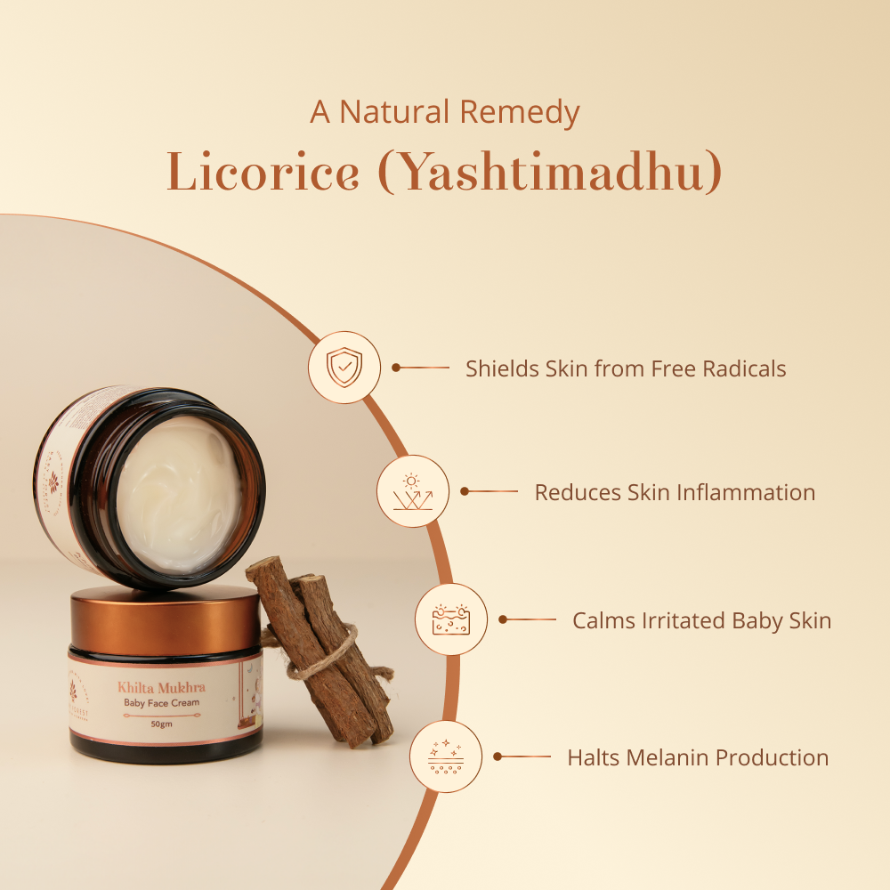 Product image 5 | Indian product Online Shopping Store