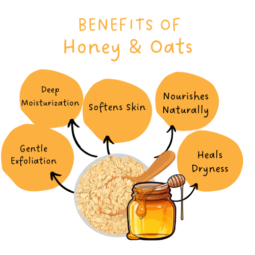 Product image 4 | Indian product Online Shopping Store