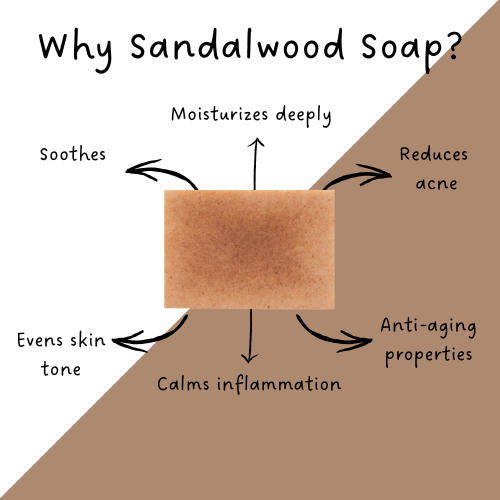 Product image 5 | Indian product Online Shopping Store