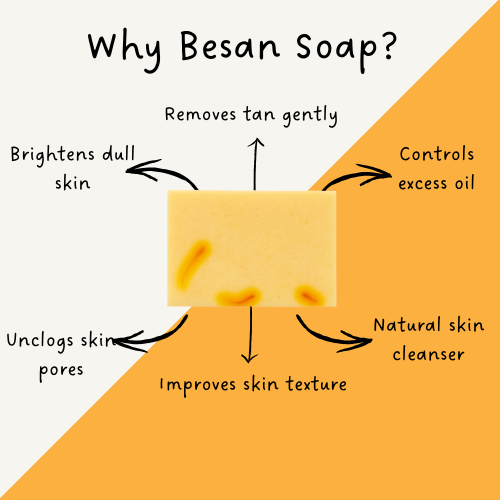 Product image 5 | Indian product Online Shopping Store