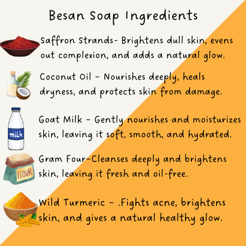 Product image 3 | Indian product Online Shopping Store