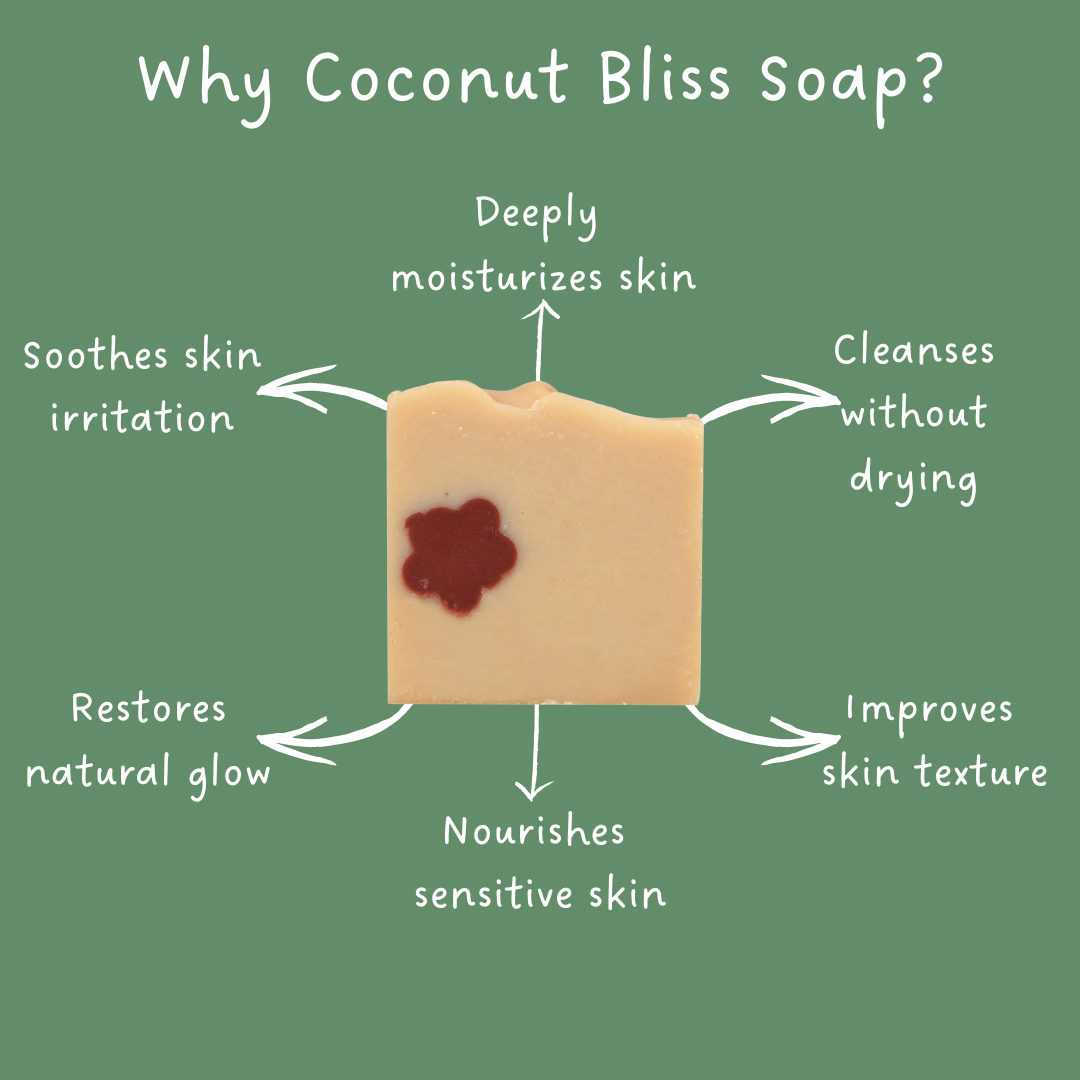 Product image 3 | Indian product Online Shopping Store