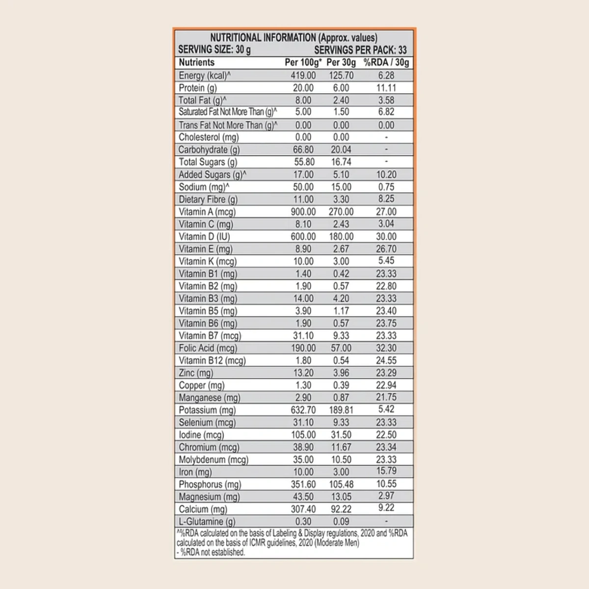 Product image 2 | Indian product Online Shopping Store